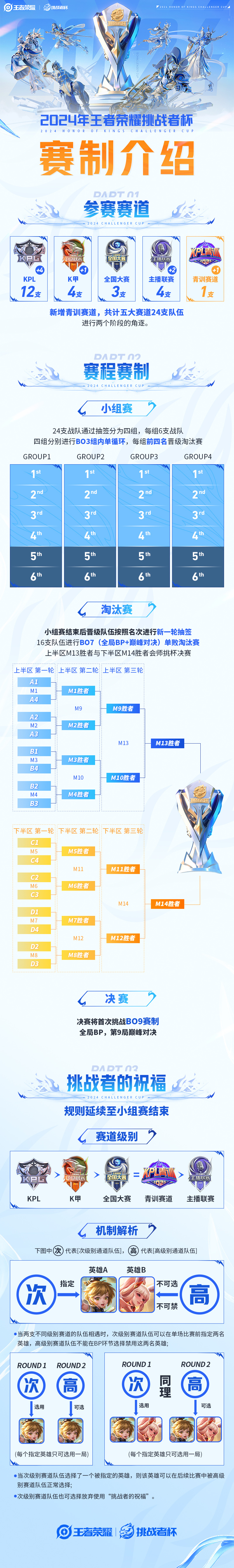 AC Milan Sports-王者荣耀赛事解说风格：分析不同解说的特点与风格的简单介绍
