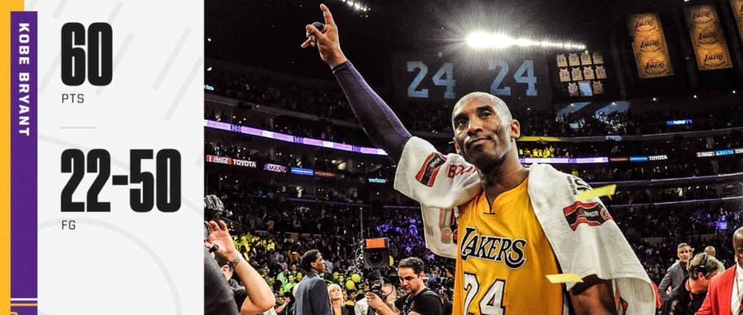 经典回放:那些令人难忘的篮球瞬间 经典回放:那些令人难忘的篮球瞬间