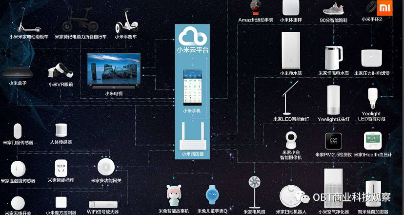 包含“智能分析系统提前预判对手战术——未来比赛中的“战术先机”的词条