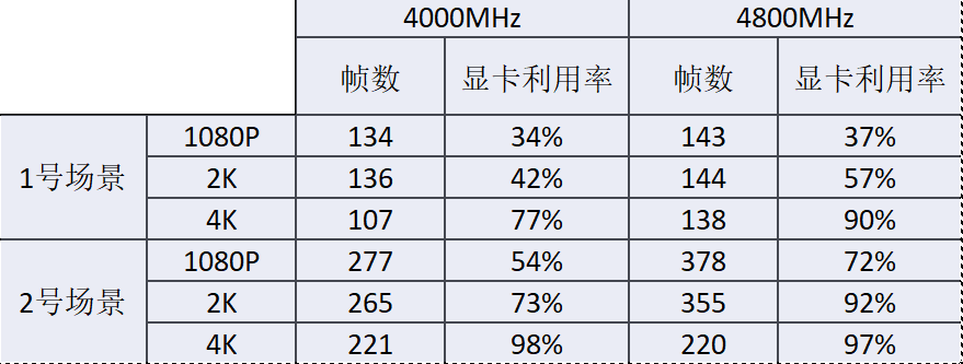 米兰体育下载-包含《绝地求生》全球赛：赛事规则调整与游戏平衡性的探讨的词条
